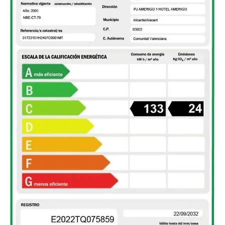 Hospes Amerigo, Alicante, A Member Of Design אליקאנטה